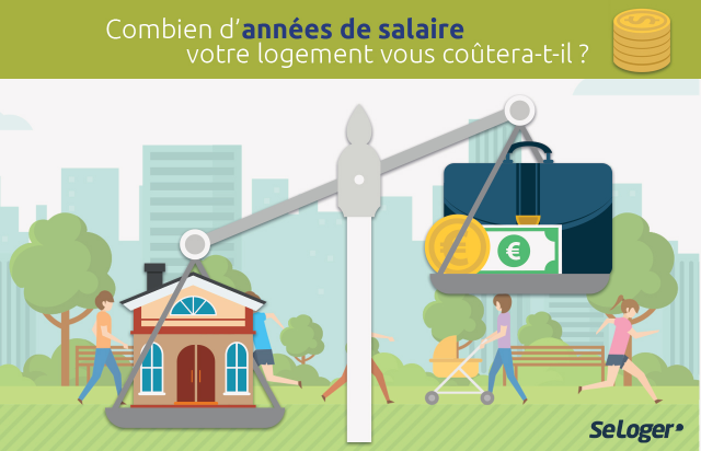 combien d'années de salaire